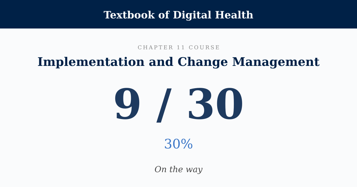 Score card: 9 of 30 on Implementation and Change Management