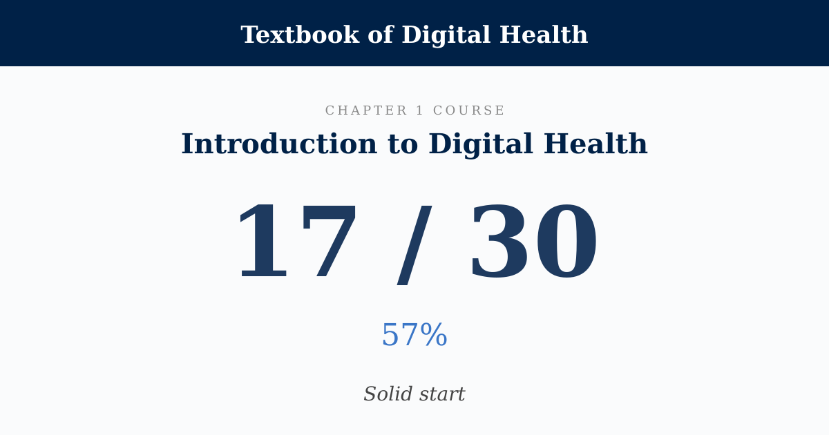 Score card: 17 of 30 on Introduction to Digital Health