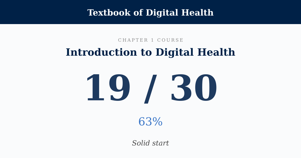 Score card: 19 of 30 on Introduction to Digital Health