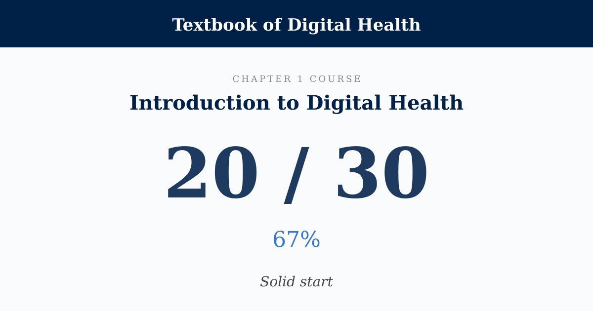 Score card: 20 of 30 on Introduction to Digital Health