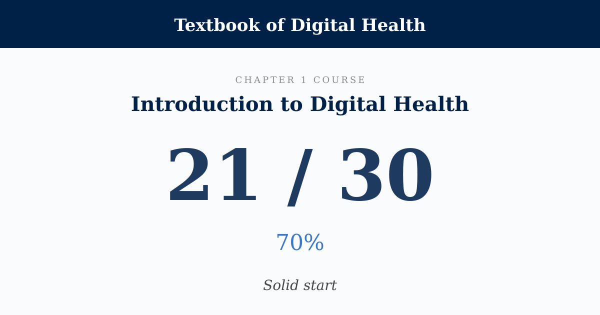 Score card: 21 of 30 on Introduction to Digital Health