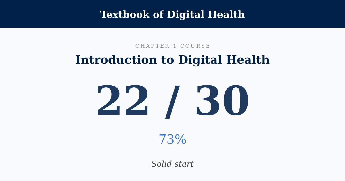 Score card: 22 of 30 on Introduction to Digital Health