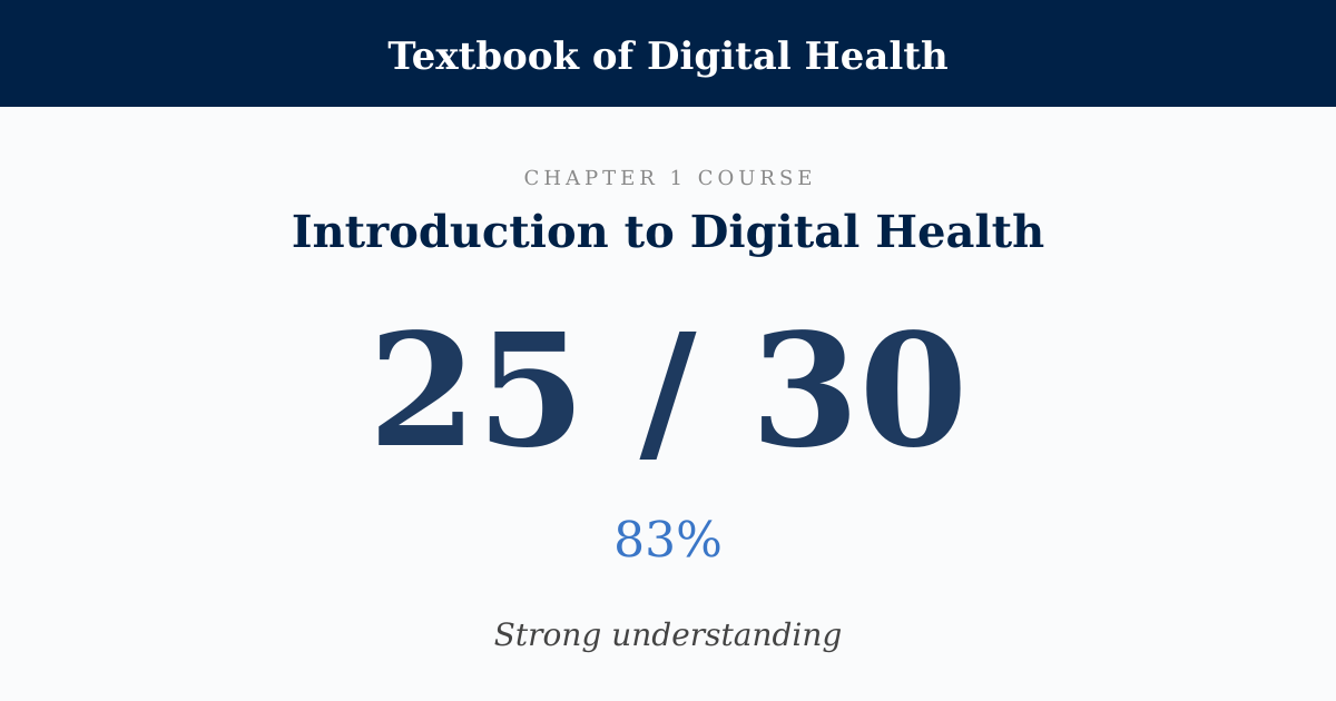 Score card: 25 of 30 on Introduction to Digital Health