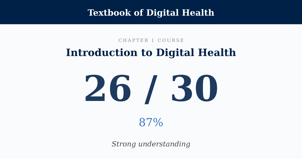 Score card: 26 of 30 on Introduction to Digital Health