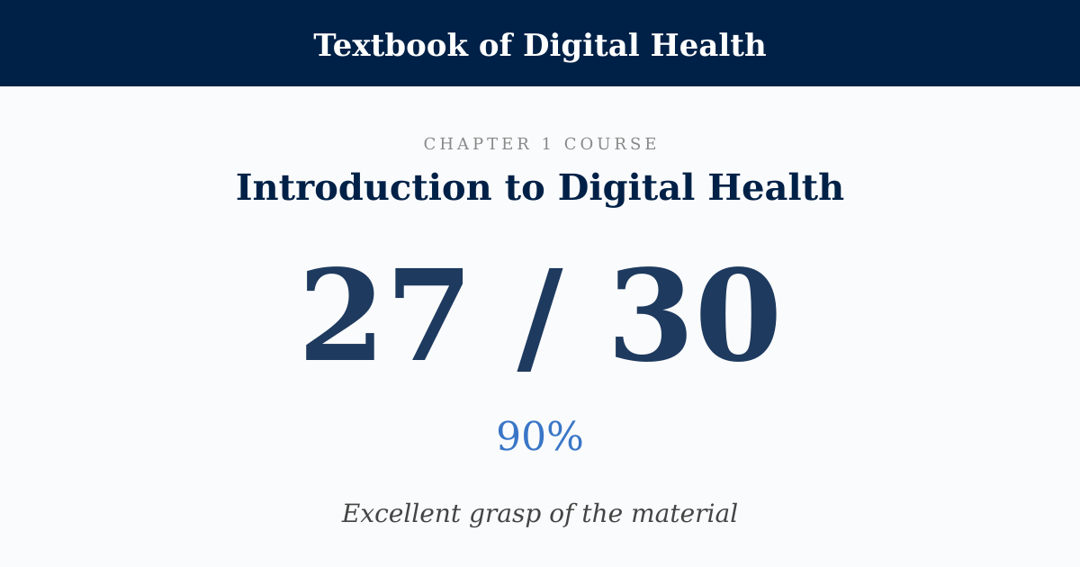 Score card: 27 of 30 on Introduction to Digital Health