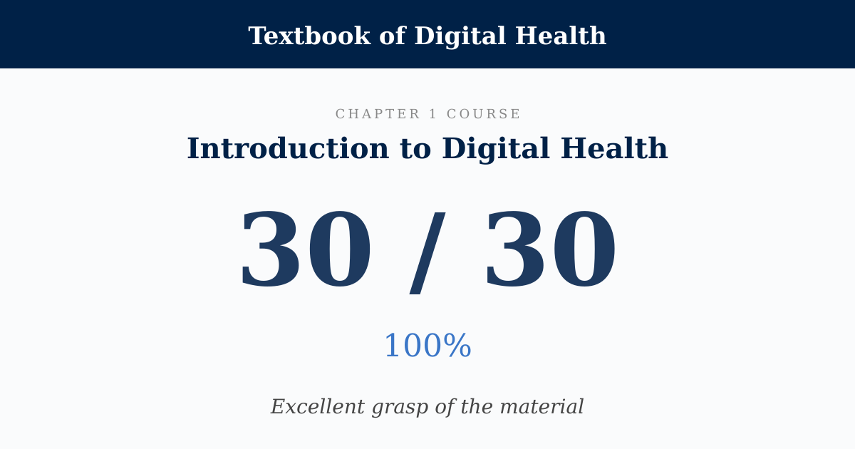 Score card: 30 of 30 on Introduction to Digital Health