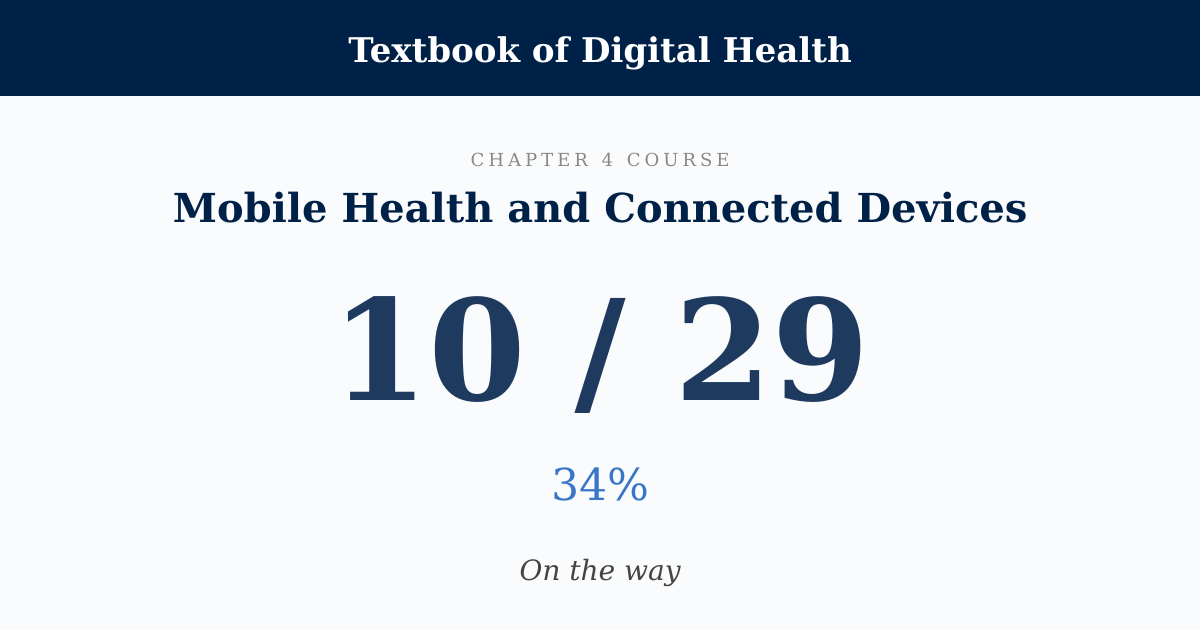 Score card: 10 of 29 on Mobile Health and Connected Devices