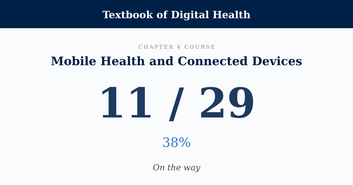 Score card: 11 of 29 on Mobile Health and Connected Devices