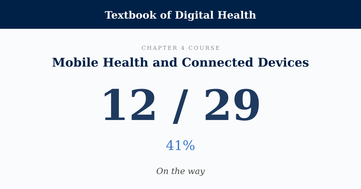 Score card: 12 of 29 on Mobile Health and Connected Devices