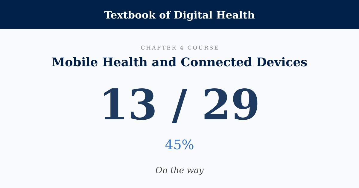 Score card: 13 of 29 on Mobile Health and Connected Devices
