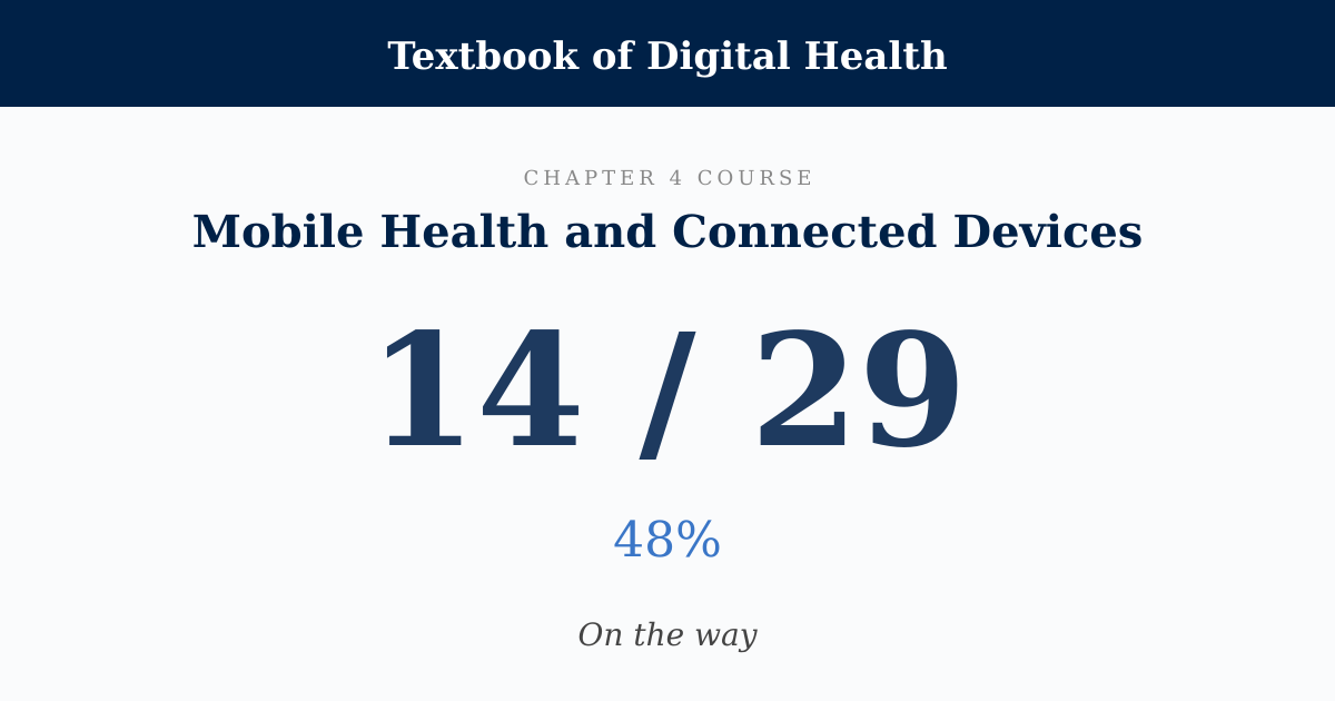 Score card: 14 of 29 on Mobile Health and Connected Devices