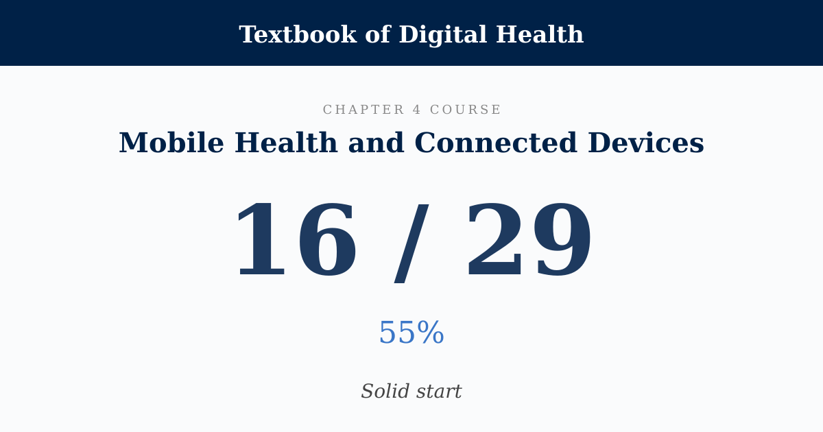 Score card: 16 of 29 on Mobile Health and Connected Devices