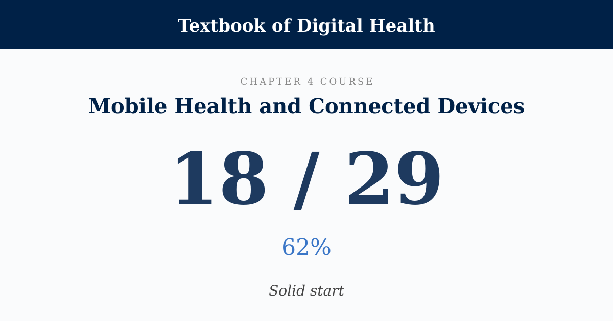 Score card: 18 of 29 on Mobile Health and Connected Devices