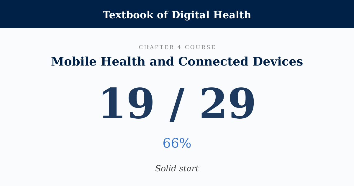 Score card: 19 of 29 on Mobile Health and Connected Devices