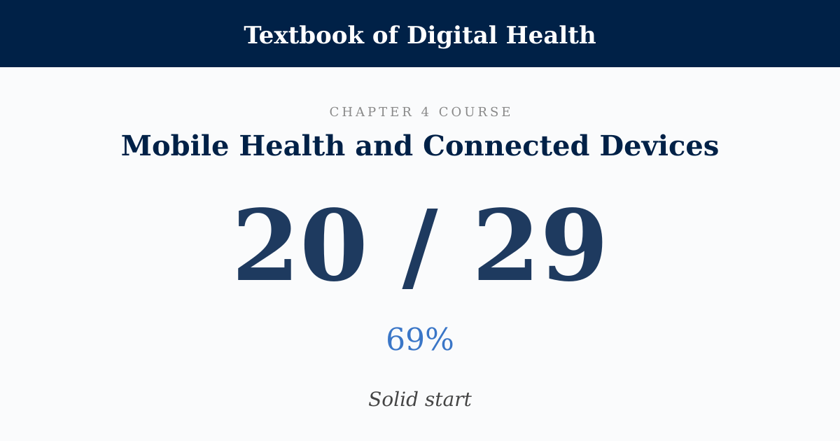 Score card: 20 of 29 on Mobile Health and Connected Devices