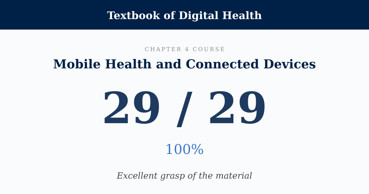 Score card: 29 of 29 on Mobile Health and Connected Devices