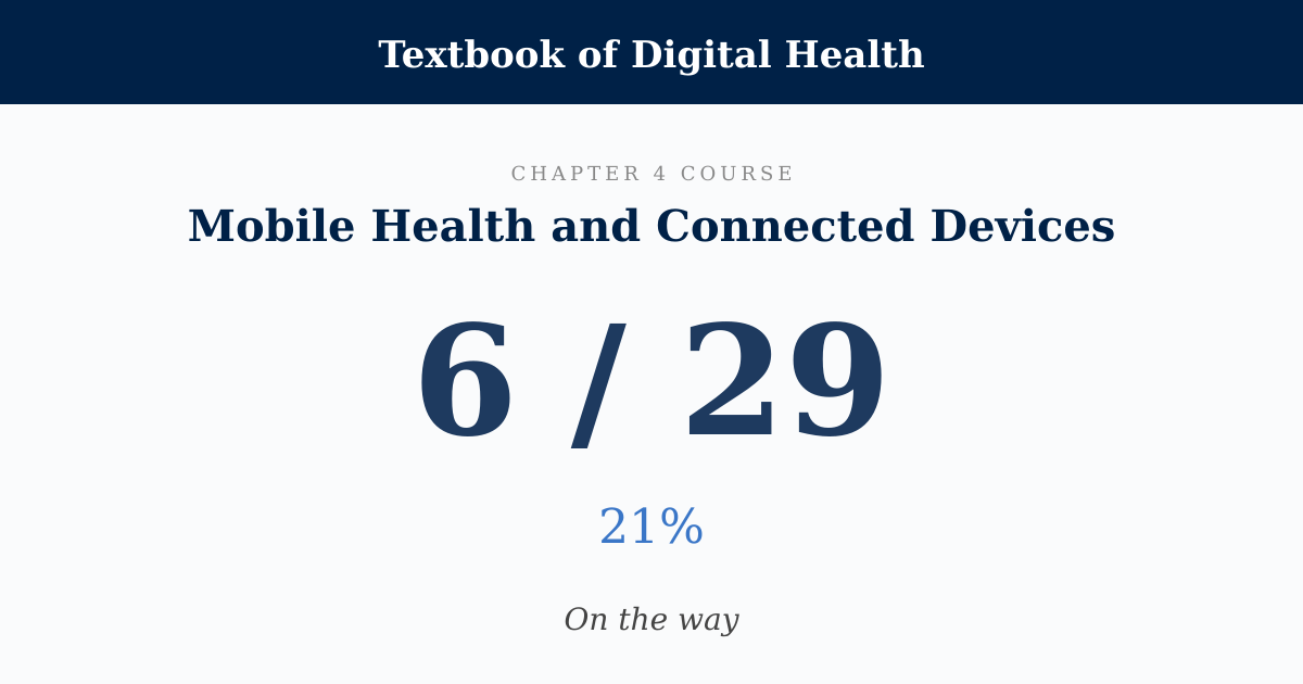 Score card: 6 of 29 on Mobile Health and Connected Devices
