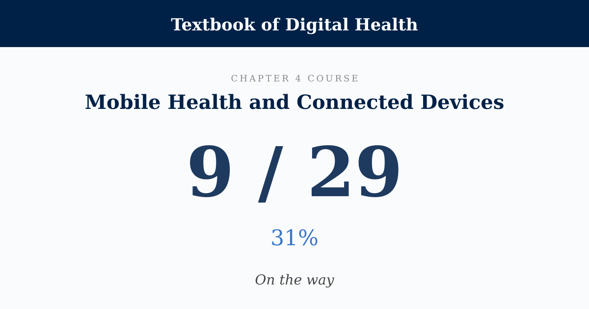 Score card: 9 of 29 on Mobile Health and Connected Devices