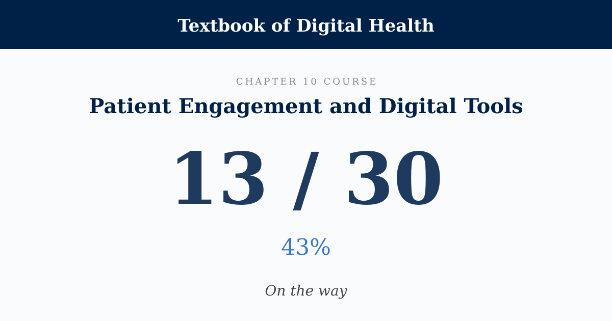 Score card: 13 of 30 on Patient Engagement and Digital Tools