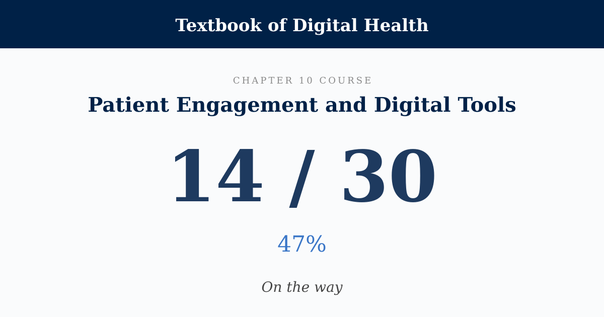Score card: 14 of 30 on Patient Engagement and Digital Tools