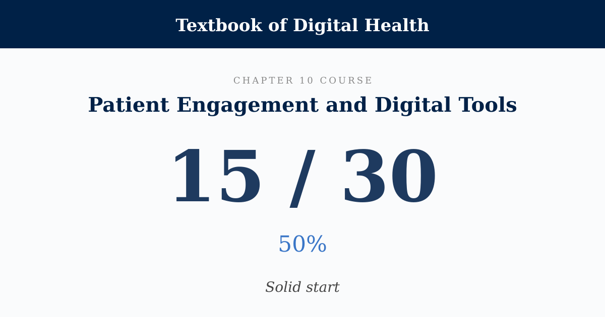 Score card: 15 of 30 on Patient Engagement and Digital Tools