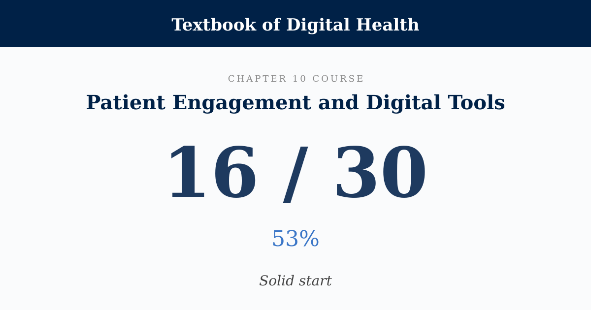 Score card: 16 of 30 on Patient Engagement and Digital Tools