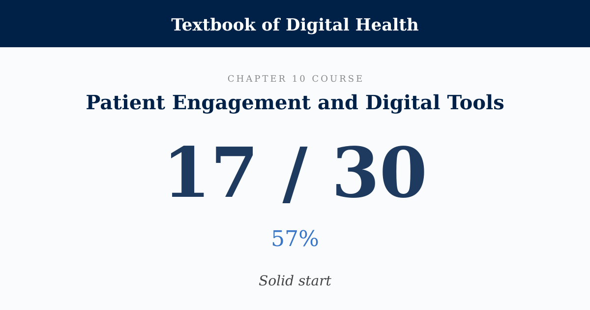 Score card: 17 of 30 on Patient Engagement and Digital Tools