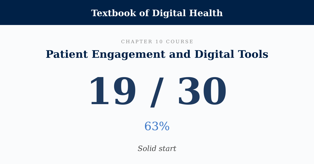 Score card: 19 of 30 on Patient Engagement and Digital Tools