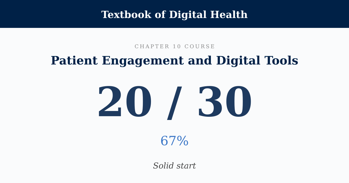 Score card: 20 of 30 on Patient Engagement and Digital Tools