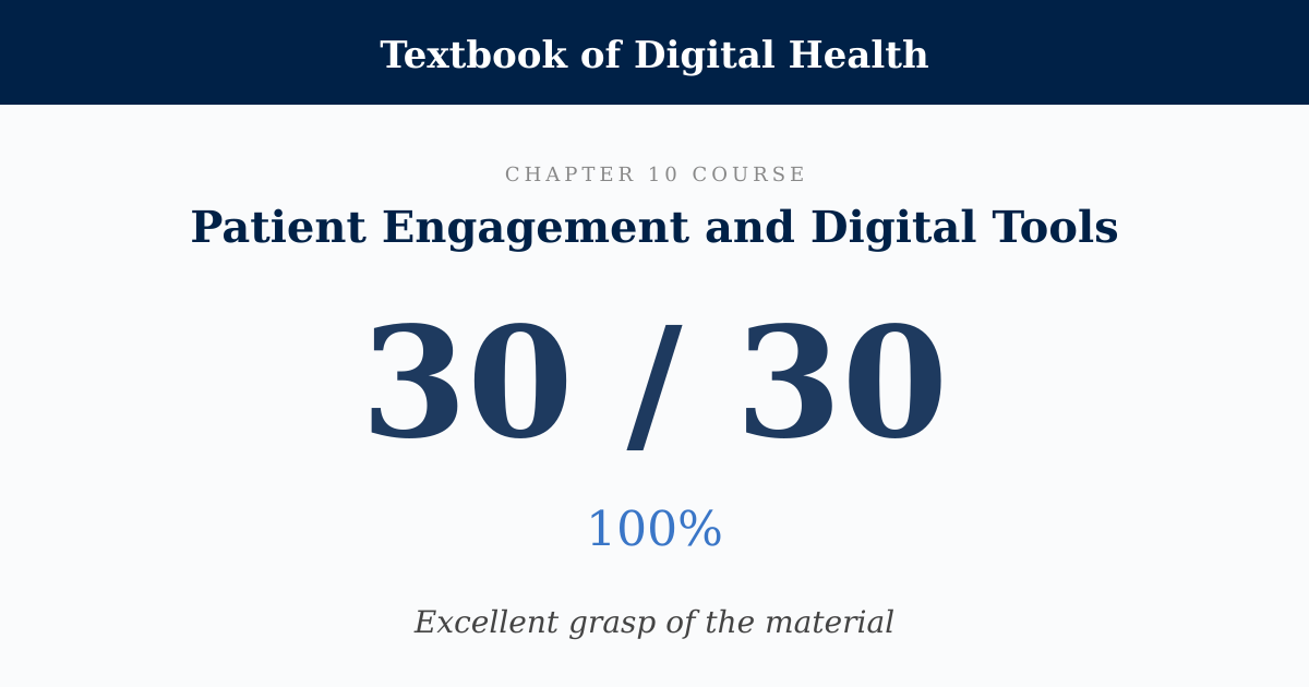 Score card: 30 of 30 on Patient Engagement and Digital Tools