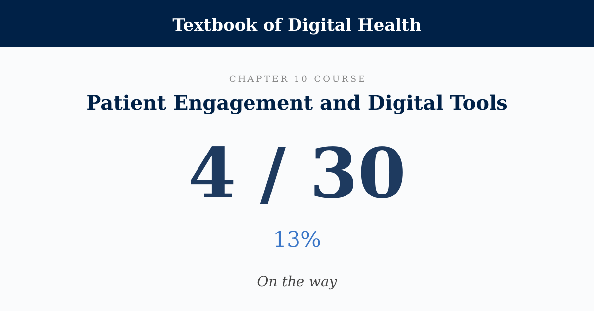 Score card: 4 of 30 on Patient Engagement and Digital Tools