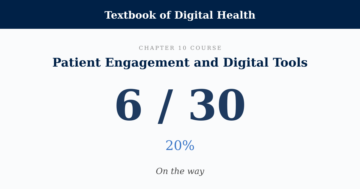 Score card: 6 of 30 on Patient Engagement and Digital Tools