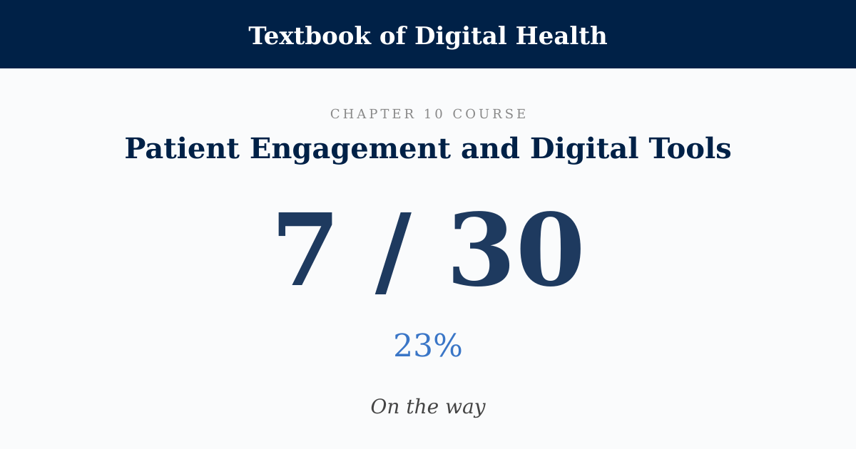 Score card: 7 of 30 on Patient Engagement and Digital Tools