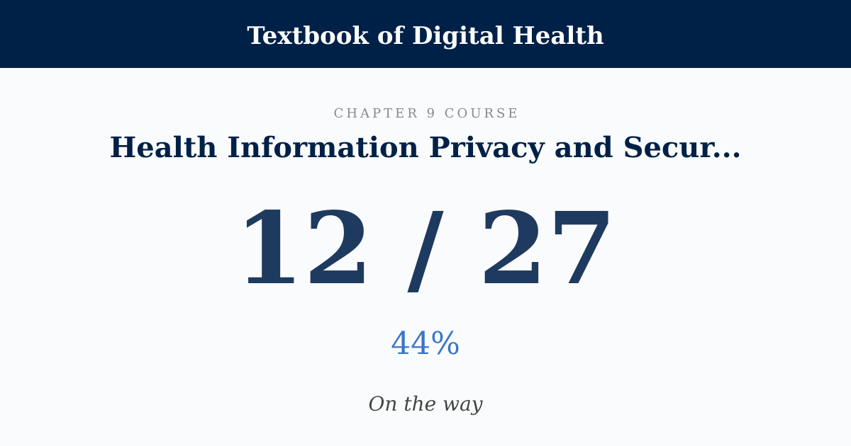 Score card: 12 of 27 on Health Information Privacy and Security