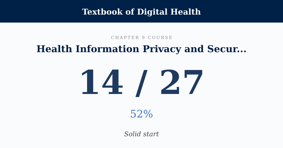 Score card: 14 of 27 on Health Information Privacy and Security