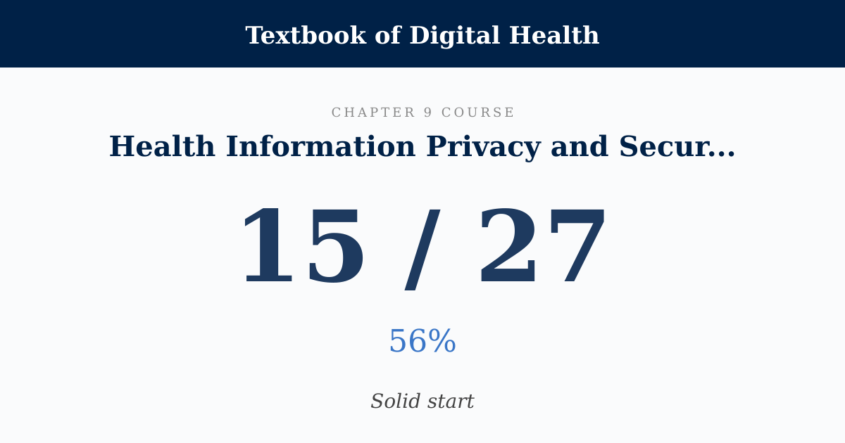 Score card: 15 of 27 on Health Information Privacy and Security