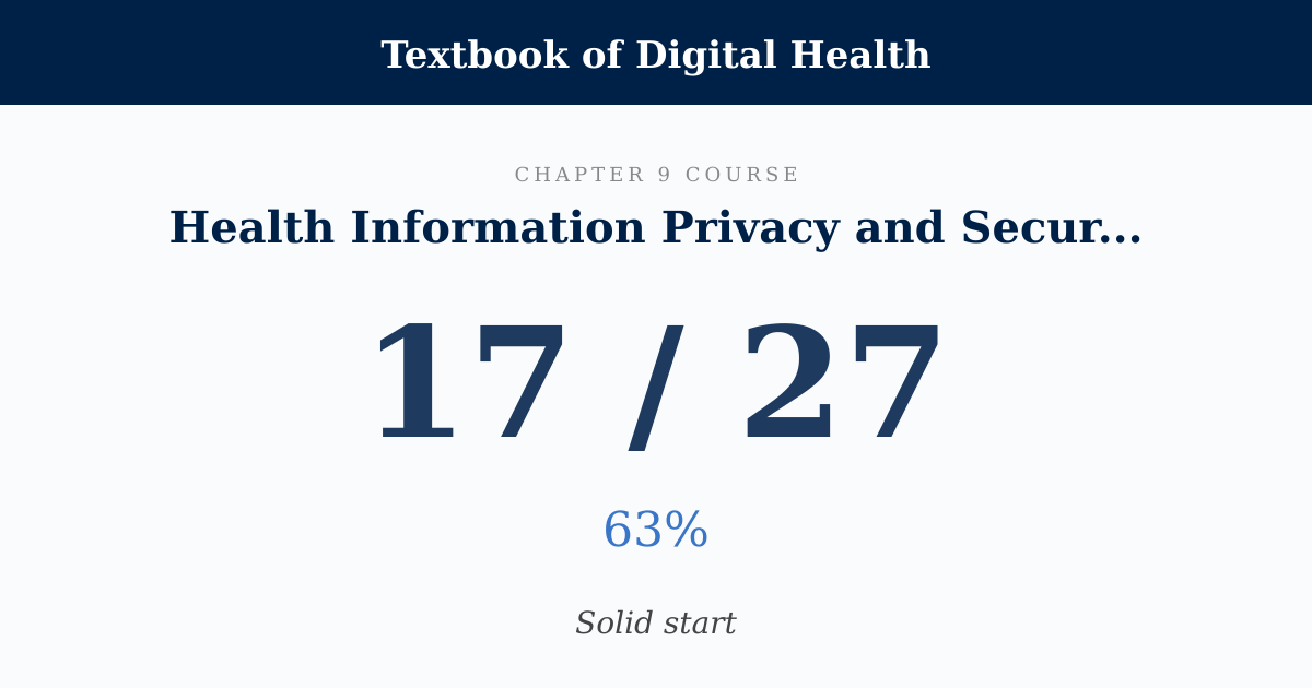 Score card: 17 of 27 on Health Information Privacy and Security
