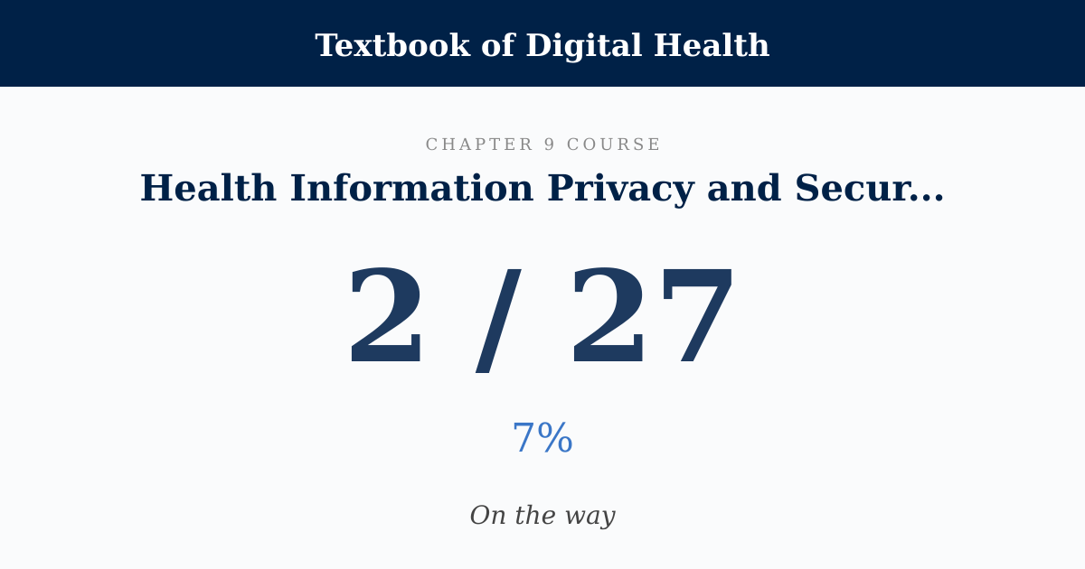 Score card: 2 of 27 on Health Information Privacy and Security