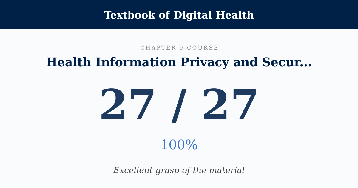 Score card: 27 of 27 on Health Information Privacy and Security