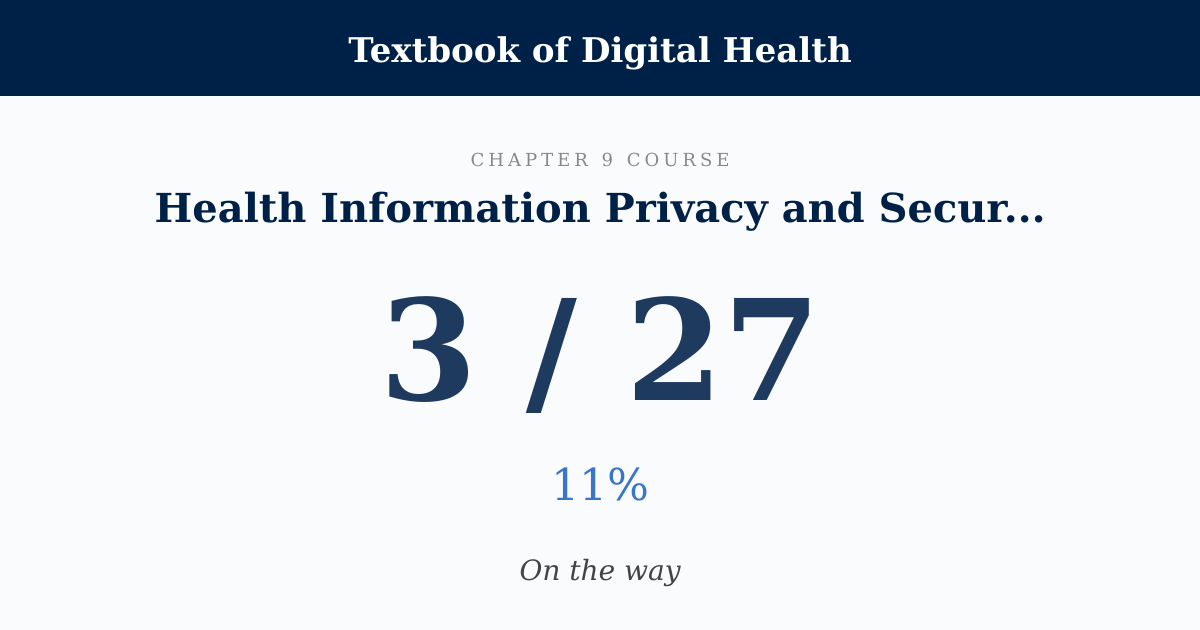 Score card: 3 of 27 on Health Information Privacy and Security