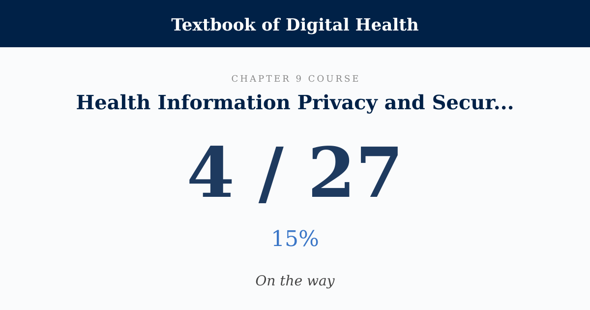 Score card: 4 of 27 on Health Information Privacy and Security