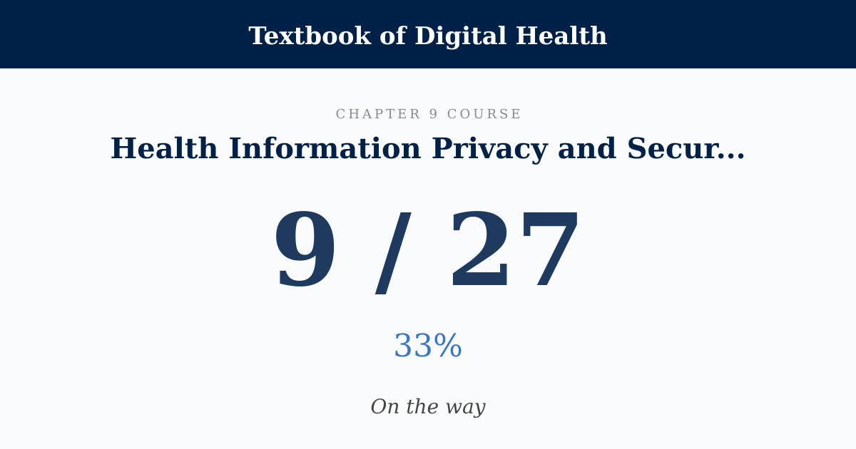 Score card: 9 of 27 on Health Information Privacy and Security