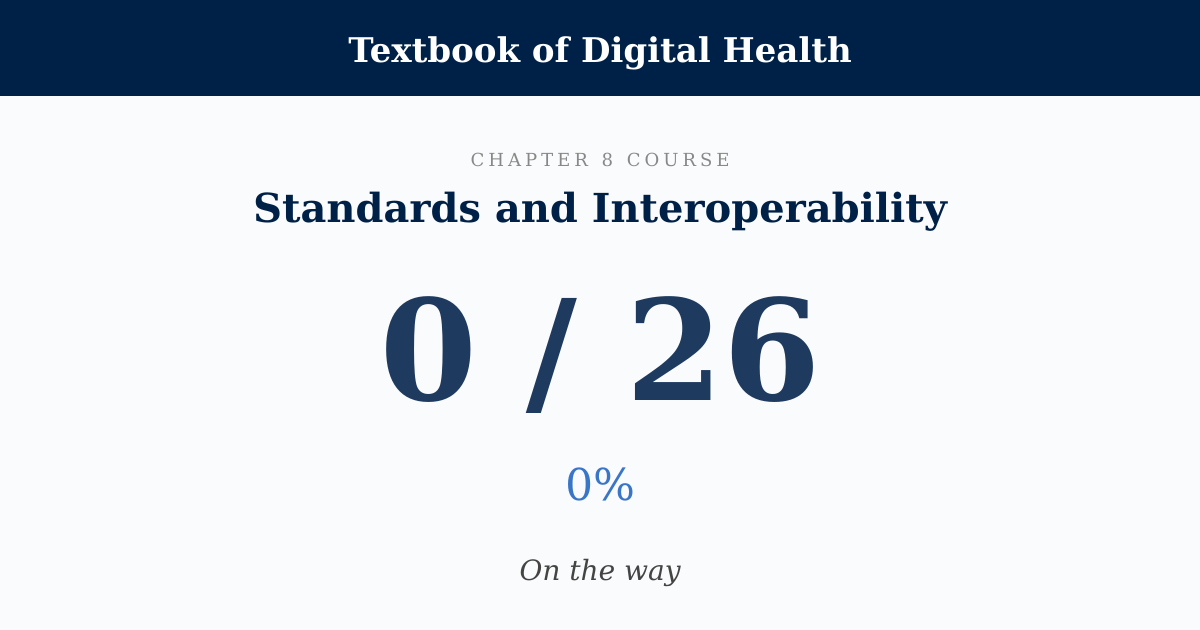 Score card: 0 of 26 on Standards and Interoperability