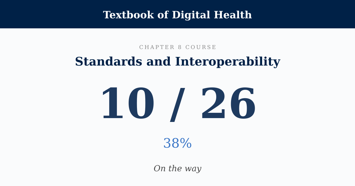 Score card: 10 of 26 on Standards and Interoperability