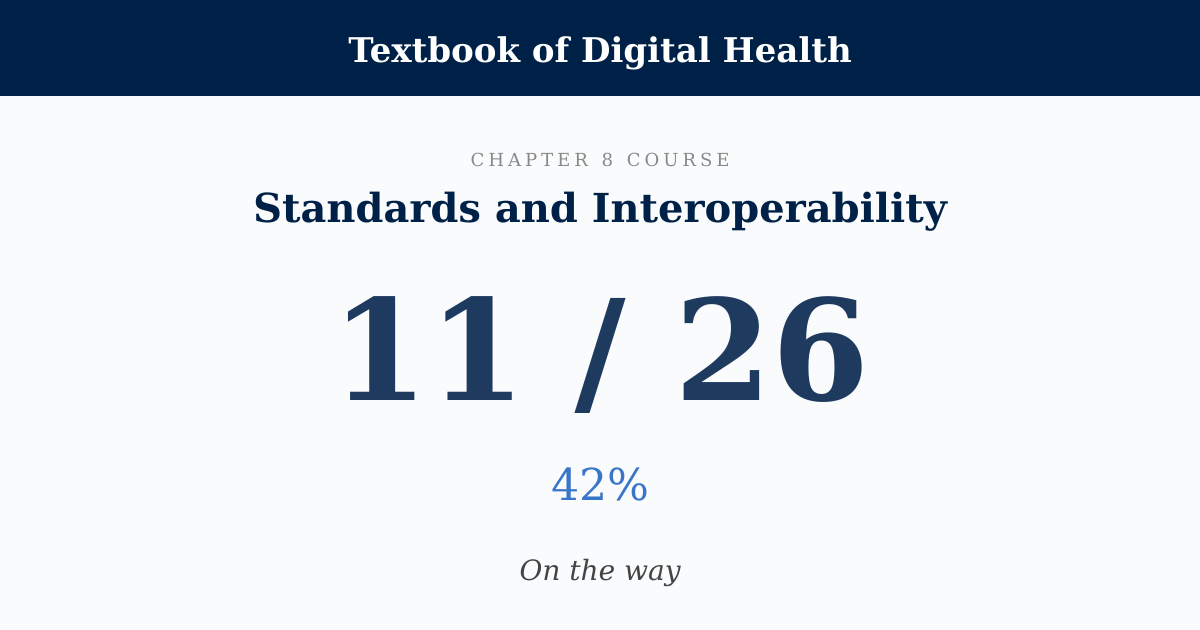 Score card: 11 of 26 on Standards and Interoperability