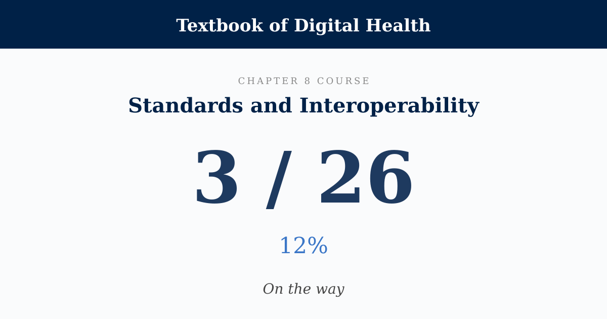 Score card: 3 of 26 on Standards and Interoperability