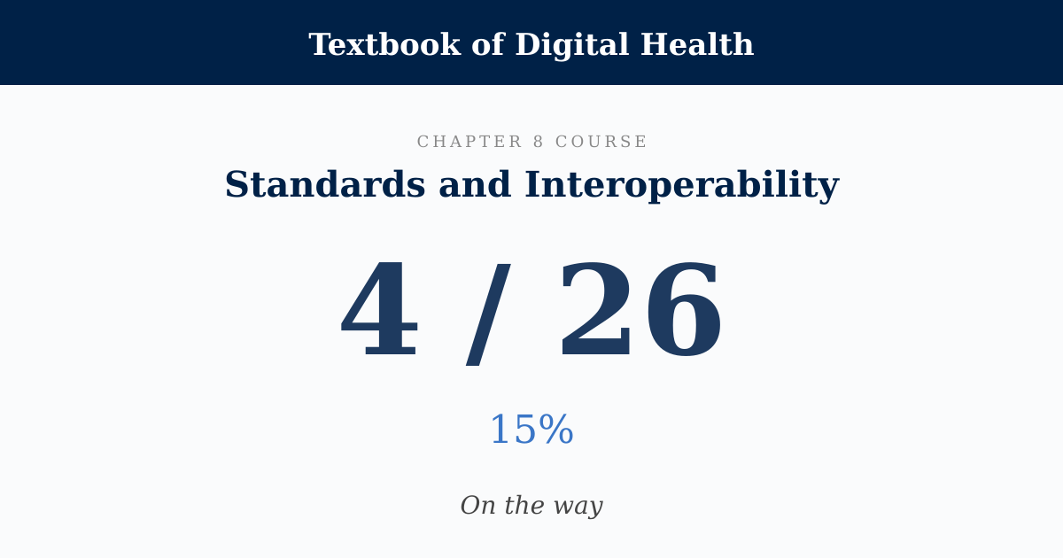 Score card: 4 of 26 on Standards and Interoperability
