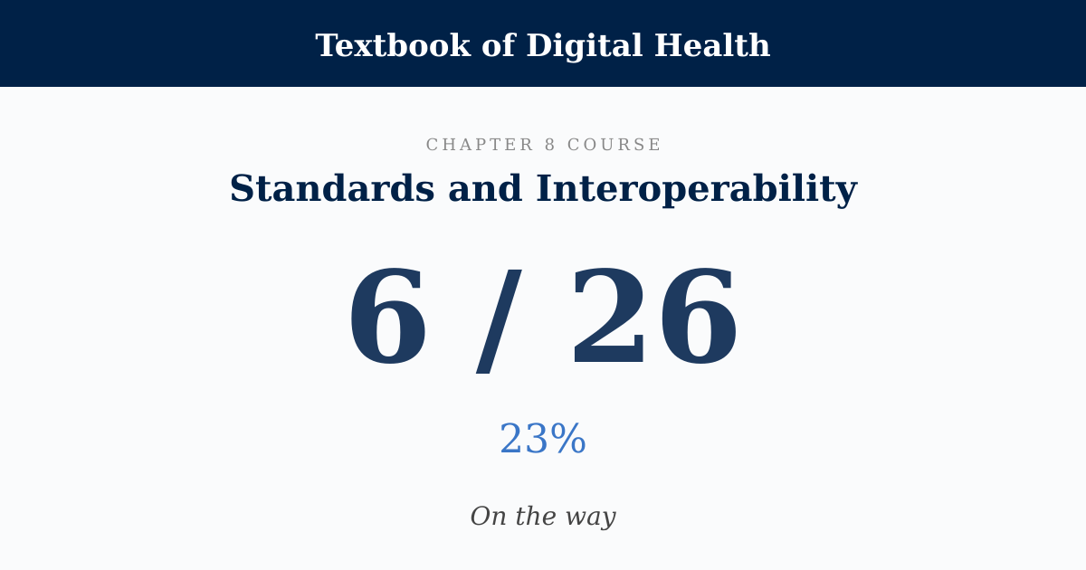 Score card: 6 of 26 on Standards and Interoperability