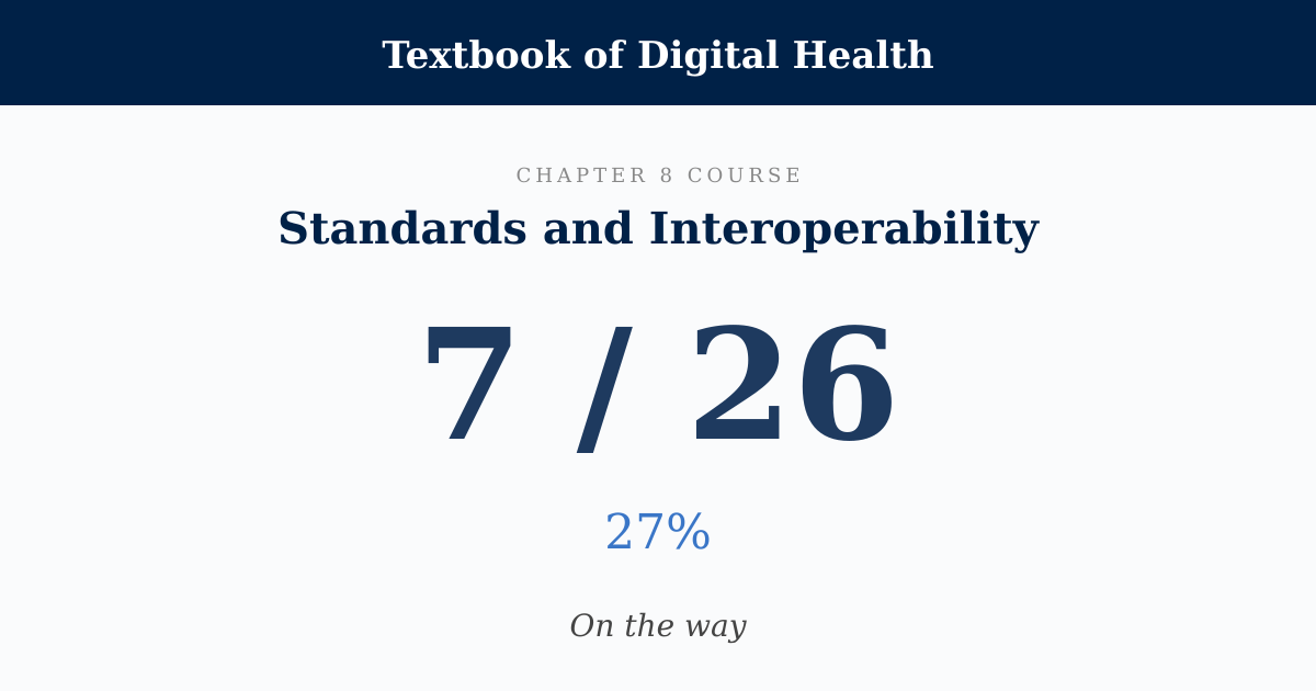 Score card: 7 of 26 on Standards and Interoperability