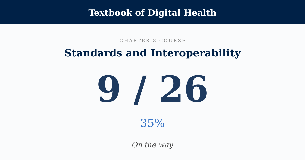Score card: 9 of 26 on Standards and Interoperability